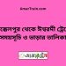 আক্কেলপুর টু ঈশ্বরদী ট্রেনের সময়সূচী ও ভাড়া তালিকা