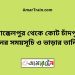 আক্কেলপুর টু কোট চাঁদপুর ট্রেনের সময়সূচী ও ভাড়া তালিকা