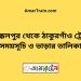 আক্কেলপুর টু ঠাকুরগাঁও ট্রেনের সময়সূচী ও ভাড়া তালিকা