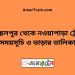 আক্কেলপুর টু নওয়াপাড়া ট্রেনের সময়সূচী ও ভাড়া তালিকা