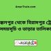 আক্কেলপুর টু বিরামপুর ট্রেনের সময়সূচী ও ভাড়া তালিকা