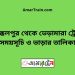 আক্কেলপুর টু ভেড়ামারা ট্রেনের সময়সূচী ও ভাড়া তালিকা