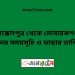 আক্কেলপুর টু মোবারকগঞ্জ ট্রেনের সময়সূচী ও ভাড়া তালিকা