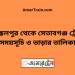 আক্কেলপুর টু সেতাবগঞ্জ ট্রেনের সময়সূচী ও ভাড়া তালিকা