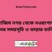 আজিম নগর টু নওয়াপাড়া ট্রেনের সময়সূচী ও ভাড়া তালিকা