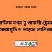 আজিম নগর টু পাকশী ট্রেনের সময়সূচী ও ভাড়া তালিকা