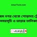 আজিম নগর টু পোড়াদহ ট্রেনের সময়সূচী ও ভাড়া তালিকা