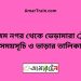 আজিম নগর টু ভেড়ামারা ট্রেনের সময়সূচী ও ভাড়া তালিকা