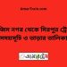 আজিম নগর টু মিরপুর ট্রেনের সময়সূচী ও ভাড়া তালিকা