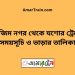 আজিম নগর টু যশোর ট্রেনের সময়সূচী ও ভাড়া তালিকা