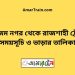 আজিম নগর টু রাজশাহী ট্রেনের সময়সূচী ও ভাড়া তালিকা