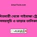 আদিতমারী টু গাইবান্ধা ট্রেনের সময়সূচী ও ভাড়া তালিকা