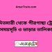 আদিতমারী টু পীরগাছা ট্রেনের সময়সূচী ও ভাড়া তালিকা