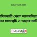 আদিতমারী টু লালমনিরহাট ট্রেনের সময়সূচী ও ভাড়া তালিকা