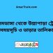 উল্লাপাড়া টু আলমডাঙ্গা ট্রেনের সময়সূচী ও ভাড়া তালিকা