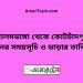 আলমডাঙ্গা টু কোটচাঁদপুর ট্রেনের সময়সূচী ও ভাড়া তালিকা