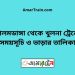 আলমডাঙ্গা টু খুলনা ট্রেনের সময়সূচী ও ভাড়া তালিকা