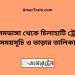 আলমডাঙ্গা টু চিলাহাটি ট্রেনের সময়সূচী ও ভাড়া তালিকা