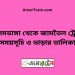 আলমডাঙ্গা টু জামতৈল ট্রেনের সময়সূচী ও ভাড়া তালিকা