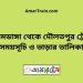 আলমডাঙ্গা টু দৌলতপুর ট্রেনের সময়সূচী ও ভাড়া তালিকা