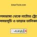 আলমডাঙ্গা টু নাটোর ট্রেনের সময়সূচী ও ভাড়া তালিকা