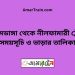 আলমডাঙ্গা টু নীলফামারী ট্রেনের সময়সূচী ও ভাড়া তালিকা