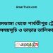 আলমডাঙ্গা টু পার্বতীপুর ট্রেনের সময়সূচী ও ভাড়া তালিকা