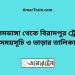 আলমডাঙ্গা টু বিরামপুর ট্রেনের সময়সূচী ও ভাড়া তালিকা