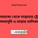 আলমডাঙ্গা টু সান্তাহার ট্রেনের সময়সূচী ও ভাড়া তালিকা