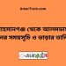 আহসানগঞ্জ টু আলমডাঙ্গা ট্রেনের সময়সূচী ও ভাড়া তালিকা