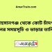 আহসানগঞ্জ টু কোট চাঁদপুর ট্রেনের সময়সূচী ও ভাড়া তালিকা