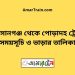 আহসানগঞ্জ টু পোড়াদহ ট্রেনের সময়সূচী ও ভাড়া তালিকা