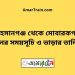 আহসানগঞ্জ টু মোবারকগঞ্জ ট্রেনের সময়সূচী ও ভাড়া তালিকা