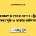 আহসানগঞ্জ টু যশোর ট্রেনের সময়সূচী ও ভাড়া তালিকা