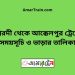 ঈশ্বরদী টু আক্কেলপুর ট্রেনের সময়সূচী ও ভাড়া তালিকা