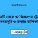 ঈশ্বরদী টু আজিম নগর ট্রেনের সময়সূচী ও ভাড়া তালিকা