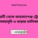 ঈশ্বরদী টু আহসানগঞ্জ ট্রেনের সময়সূচী ও ভাড়া তালিকা