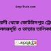 ঈশ্বরদী টু কোটচাঁদপুর ট্রেনের সময়সূচী ও ভাড়া তালিকা