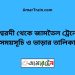 ঈশ্বরদী টু জামতৈল ট্রেনের সময়সূচী ও ভাড়া তালিকা