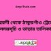 ঈশ্বরদী টু ঠাকুরগাঁও ট্রেনের সময়সূচী ও ভাড়া তালিকা