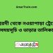 ঈশ্বরদী টু নওয়াপাড়া ট্রেনের সময়সূচী ও ভাড়া তালিকা