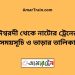 ঈশ্বরদী টু নাটোর ট্রেনের সময়সূচী ও ভাড়া তালিকা