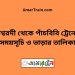 ঈশ্বরদী টু পাঁচবিবি ট্রেনের সময়সূচী ও ভাড়া তালিকা