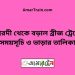 ঈশ্বরদী টু বড়াল ব্রীজ ট্রেনের সময়সূচী ও ভাড়া তালিকা