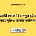 ঈশ্বরদী টু বিরামপুর ট্রেনের সময়সূচী ও ভাড়া তালিকা