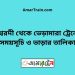 ঈশ্বরদী টু ভেড়ামারা ট্রেনের সময়সূচী ও ভাড়া তালিকা