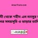 ঈশ্বরদী টু শহীদ এম মনসুর আলী ট্রেনের সময়সূচী ও ভাড়ার তালিকা