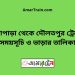 উল্লাপাড়া টু দৌলতপুর ট্রেনের সময়সূচী ও ভাড়া তালিকা