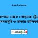 উল্লাপাড়া টু পোড়াদহ ট্রেনের সময়সূচী ও ভাড়া তালিকা