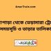 উল্লাপাড়া টু ভেড়ামারা ট্রেনের সময়সূচী ও ভাড়া তালিকা